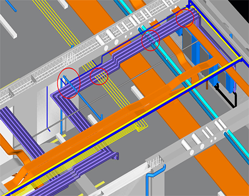 BIM Coordination MEPF