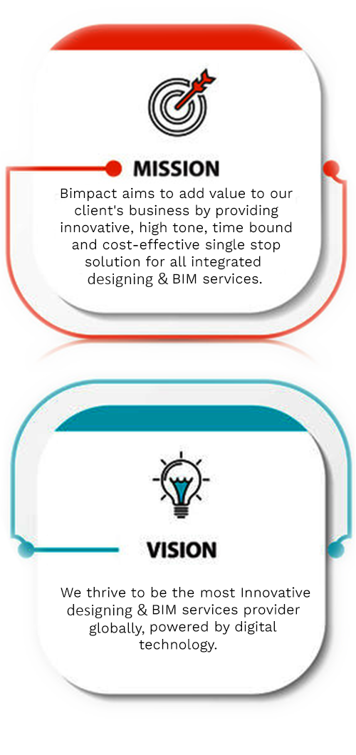 BIMPACT Mission & Vision