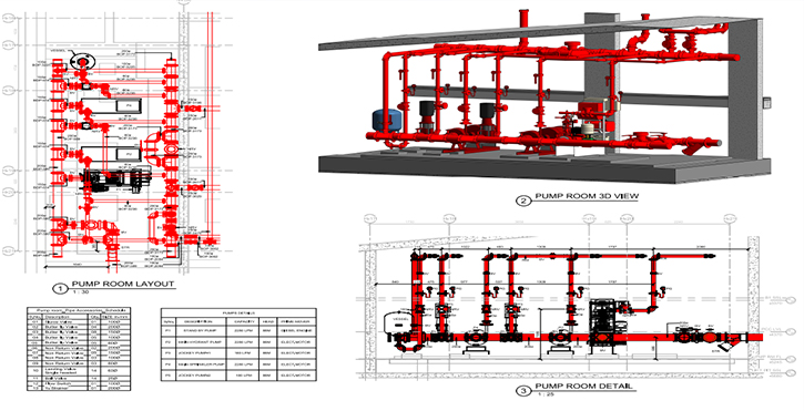 BIM SHOP & FABRICATION DRAWING SERVICES